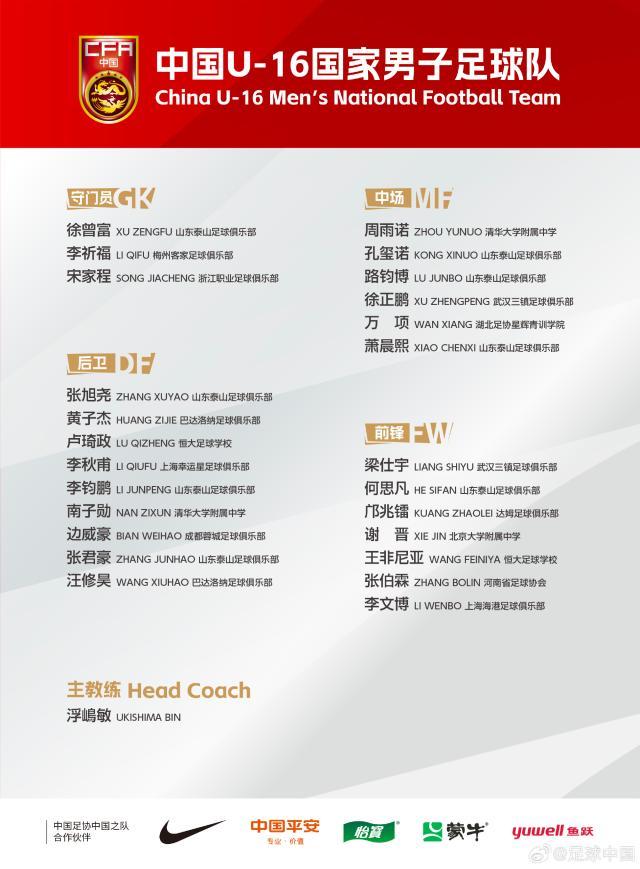 开云在线-U16男足25人集训名单公布 山东泰山八名小将入选